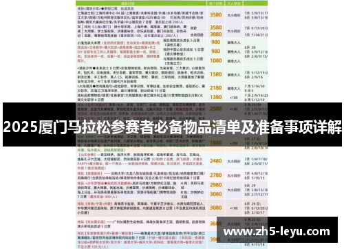 2025厦门马拉松参赛者必备物品清单及准备事项详解