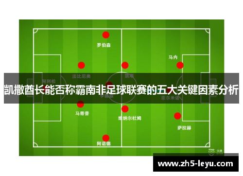 凯撒酋长能否称霸南非足球联赛的五大关键因素分析