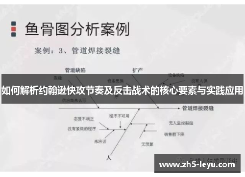 如何解析约翰逊快攻节奏及反击战术的核心要素与实践应用