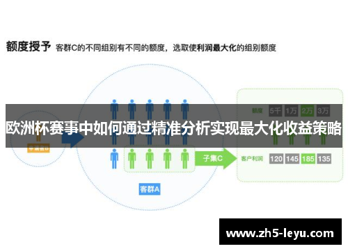 欧洲杯赛事中如何通过精准分析实现最大化收益策略