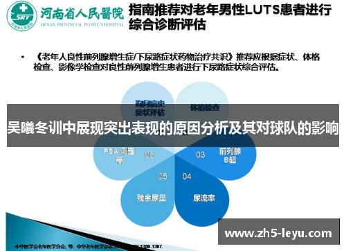吴曦冬训中展现突出表现的原因分析及其对球队的影响