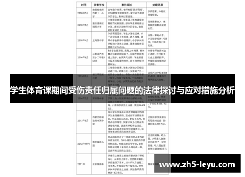 学生体育课期间受伤责任归属问题的法律探讨与应对措施分析