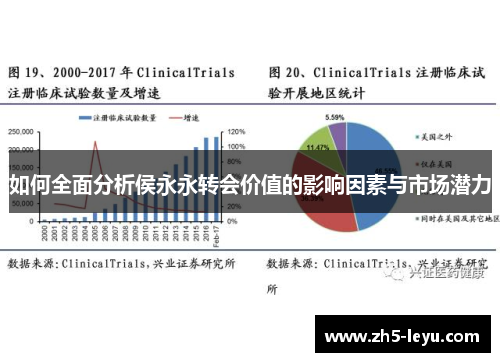 如何全面分析侯永永转会价值的影响因素与市场潜力