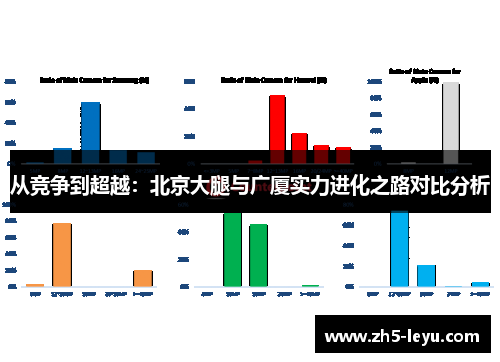 从竞争到超越：北京大腿与广厦实力进化之路对比分析