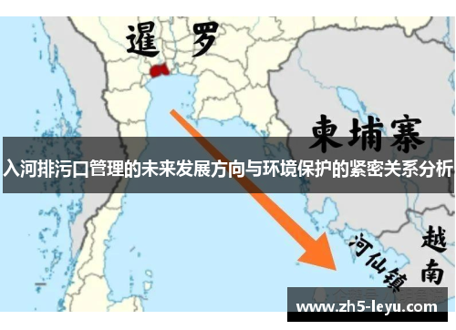 入河排污口管理的未来发展方向与环境保护的紧密关系分析