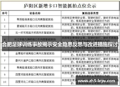 合肥足球训练事故揭示安全隐患反思与改进措施探讨