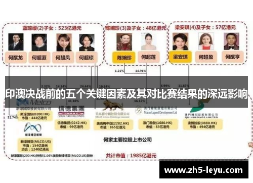 印澳决战前的五个关键因素及其对比赛结果的深远影响