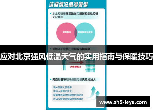 应对北京强风低温天气的实用指南与保暖技巧