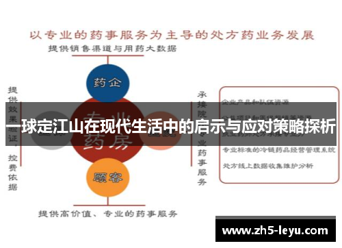 一球定江山在现代生活中的启示与应对策略探析
