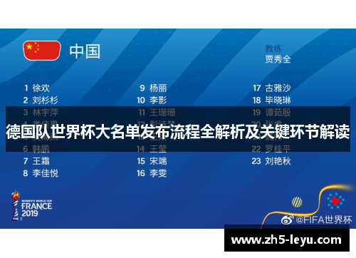 德国队世界杯大名单发布流程全解析及关键环节解读