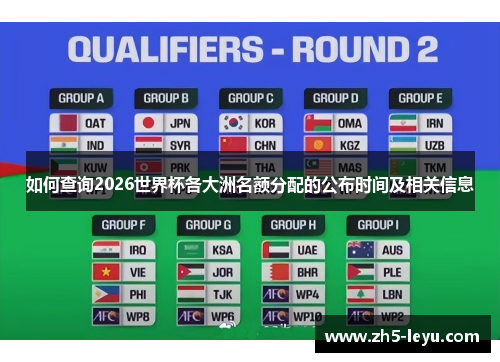 如何查询2026世界杯各大洲名额分配的公布时间及相关信息