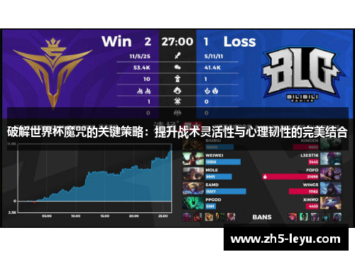 破解世界杯魔咒的关键策略：提升战术灵活性与心理韧性的完美结合