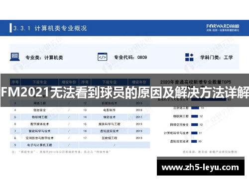 FM2021无法看到球员的原因及解决方法详解