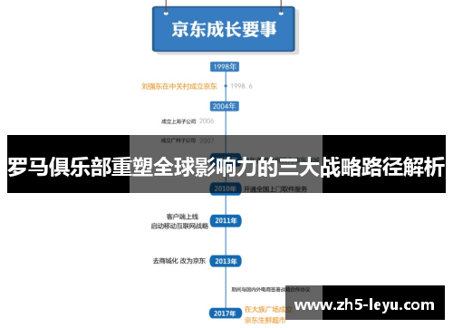 罗马俱乐部重塑全球影响力的三大战略路径解析