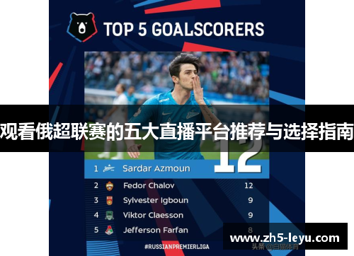 观看俄超联赛的五大直播平台推荐与选择指南 观看俄超联赛的五大直播平台推荐与选择指南