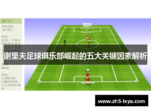 谢里夫足球俱乐部崛起的五大关键因素解析