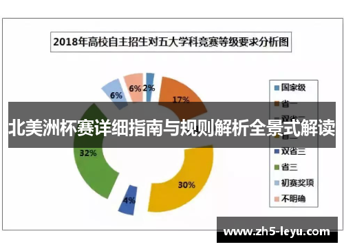 北美洲杯赛详细指南与规则解析全景式解读
