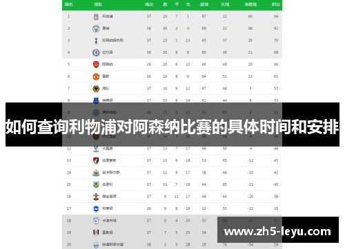 如何查询利物浦对阿森纳比赛的具体时间和安排 如何查询利物浦对阿森纳比赛的具体时间和安排