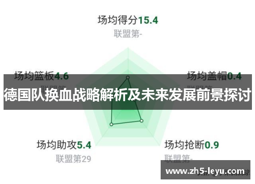 德国队换血战略解析及未来发展前景探讨
