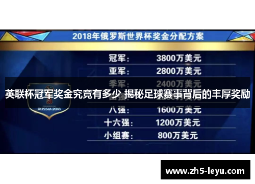 英联杯冠军奖金究竟有多少 揭秘足球赛事背后的丰厚奖励