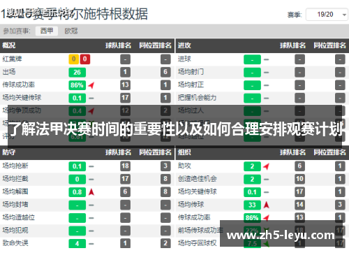 了解法甲决赛时间的重要性以及如何合理安排观赛计划