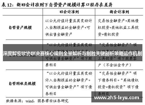 深度解密欧协联决赛核心规则全景解析与制胜关键剖析策略运作机制