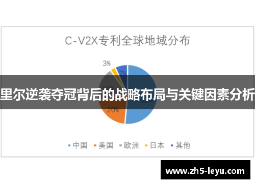 里尔逆袭夺冠背后的战略布局与关键因素分析