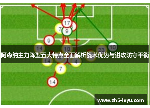 阿森纳主力阵型五大特点全面解析战术优势与进攻防守平衡