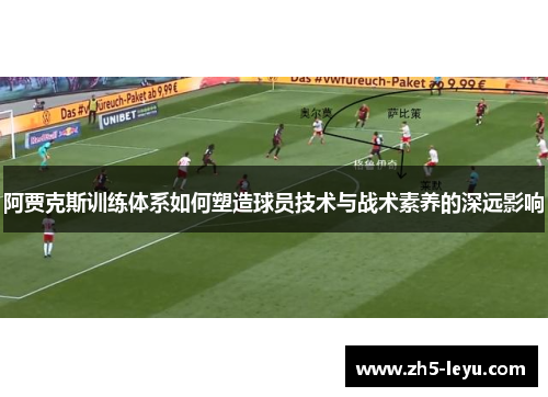 阿贾克斯训练体系如何塑造球员技术与战术素养的深远影响