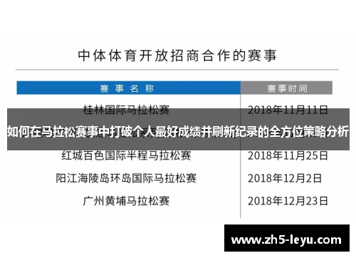 如何在马拉松赛事中打破个人最好成绩并刷新纪录的全方位策略分析