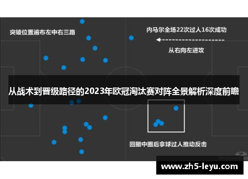 从战术到晋级路径的2023年欧冠淘汰赛对阵全景解析深度前瞻