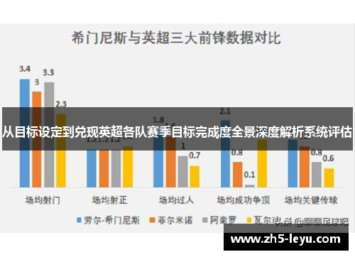 从目标设定到兑现英超各队赛季目标完成度全景深度解析系统评估
