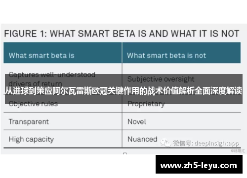 从进球到策应阿尔瓦雷斯欧冠关键作用的战术价值解析全面深度解读