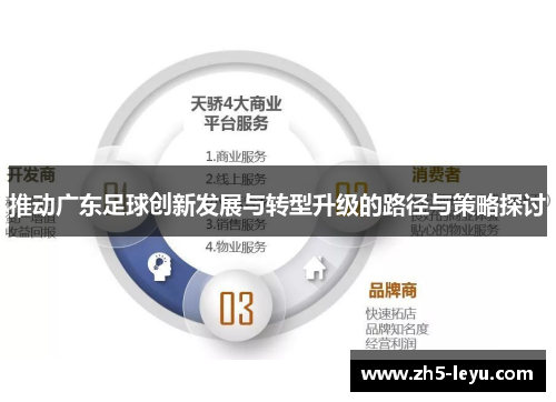 推动广东足球创新发展与转型升级的路径与策略探讨
