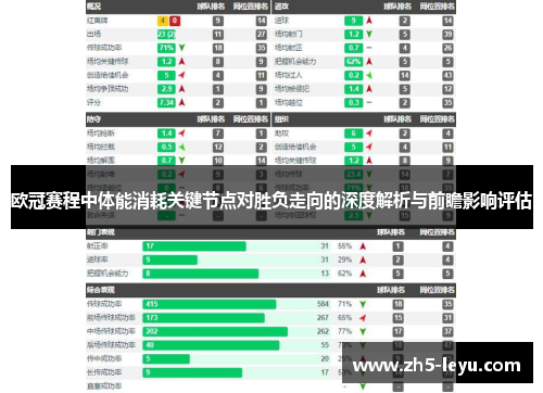欧冠赛程中体能消耗关键节点对胜负走向的深度解析与前瞻影响评估