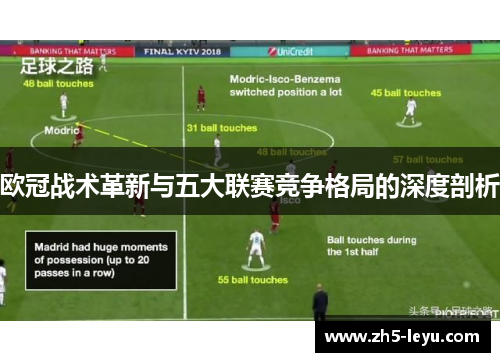欧冠战术革新与五大联赛竞争格局的深度剖析