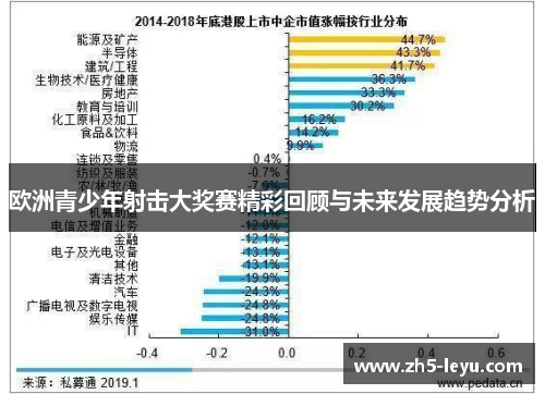 欧洲青少年射击大奖赛精彩回顾与未来发展趋势分析