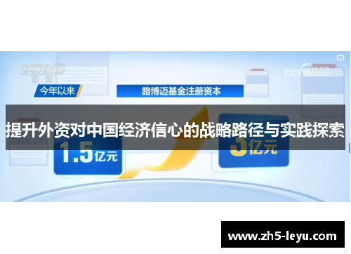 提升外资对中国经济信心的战略路径与实践探索